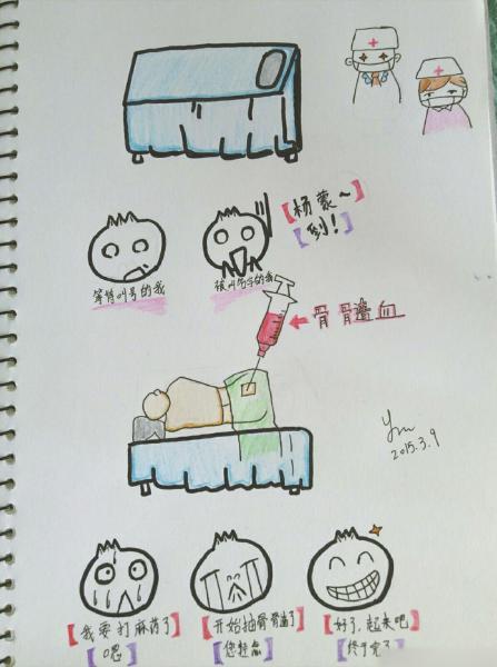 19岁女孩用漫画对抗癌症 记录化疗过程(图)