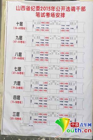 山西省纪委书记亲自面试选调考生 考生：实在没想到